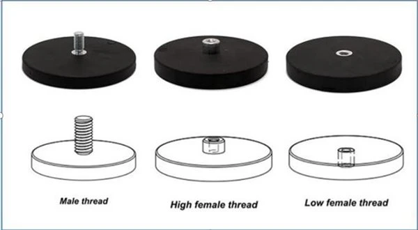 rubber coated rare earth magnets_