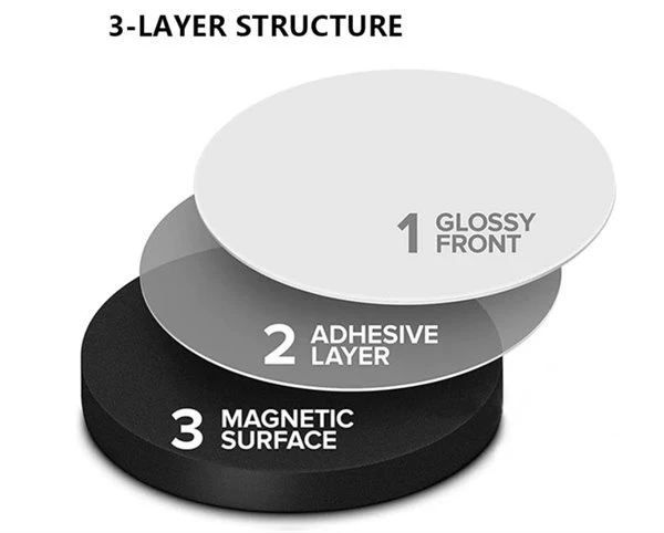rubber magnets_