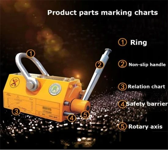 product-550-491 Manual stagnation instrument_