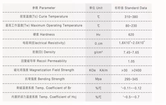 product-550-349 strong magnet block_