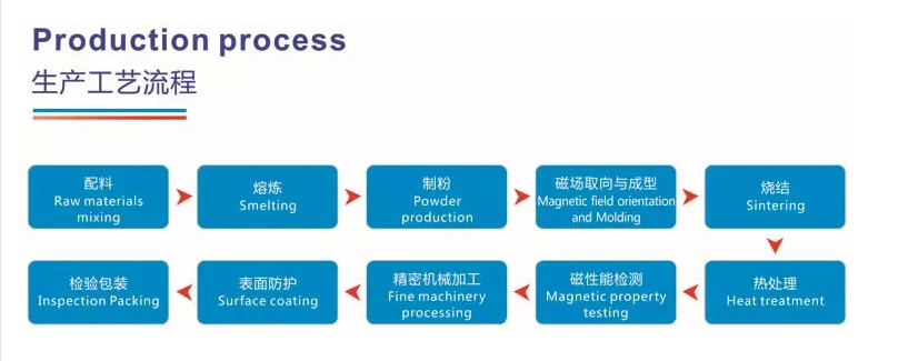 product-1-1 image