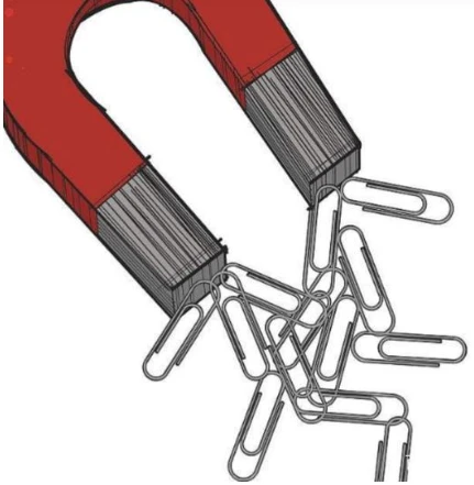 are magnetic materials allowed in fc are magnetic materials allowed in fc