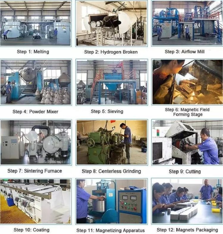 QCM factory