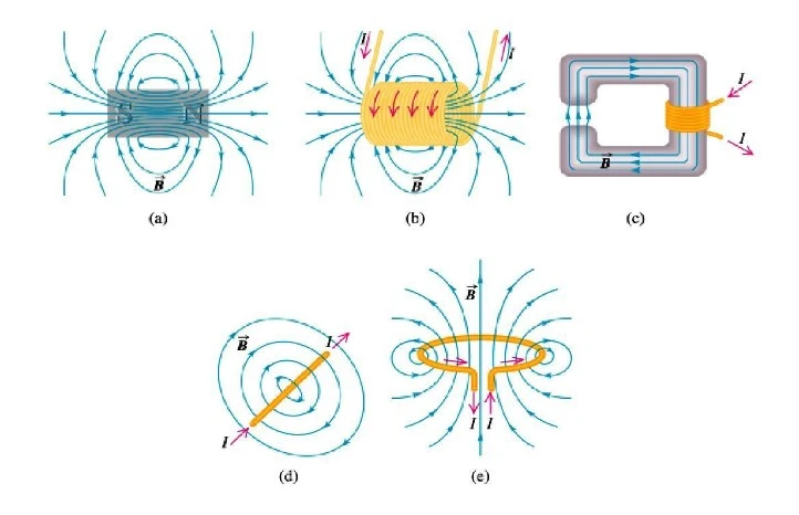 what's the difference between an electromagnet and a permanent magnet what's the difference between an electromagnet and a permanent magnet