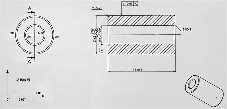 disc magnet