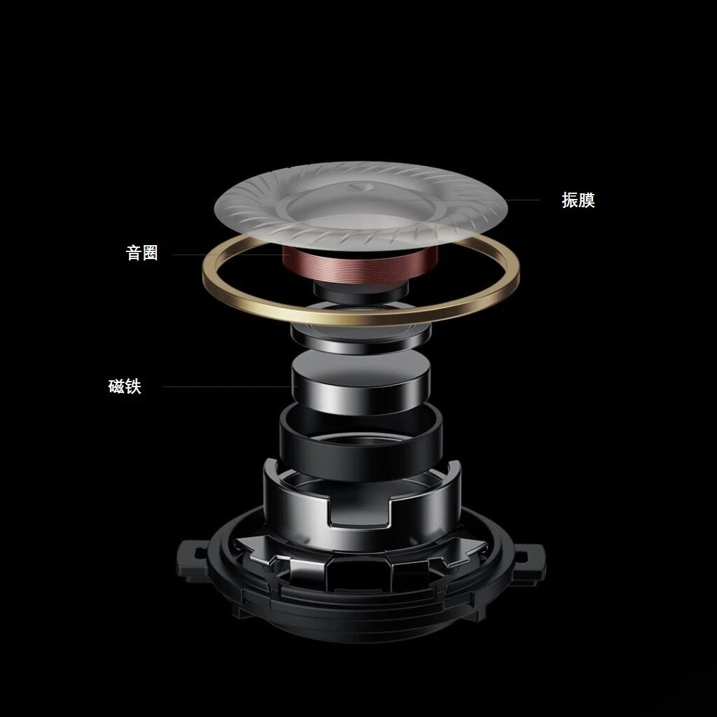 magnets in alloy