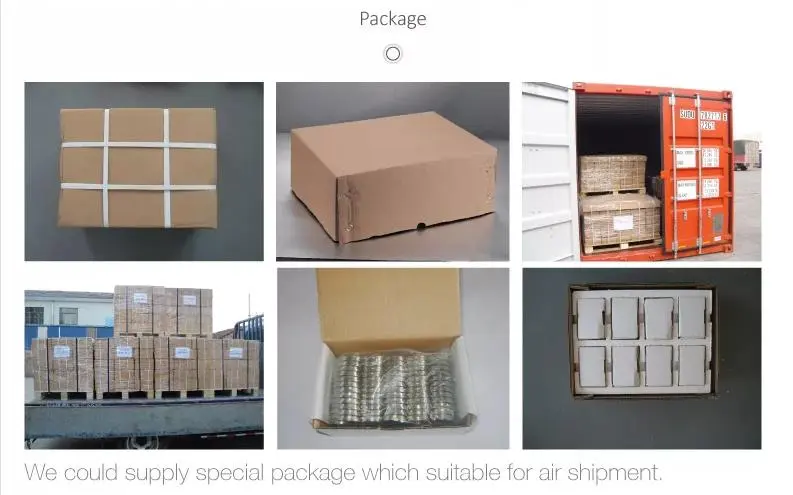package package