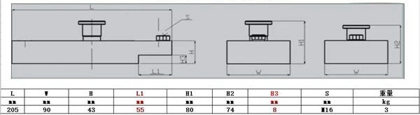 1000 kg precast shuttering magnet