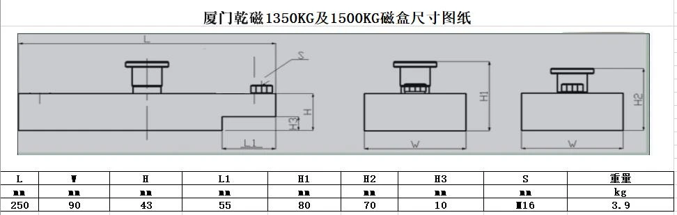 1350kg and 1500kg