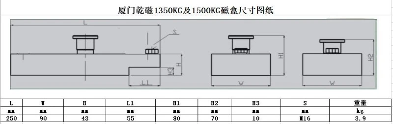 1350kg and 1500kg 1350kg and 1500kg