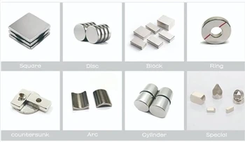 The Mystery of Magnet Conductivity The Mystery of Magnet Conductivity
