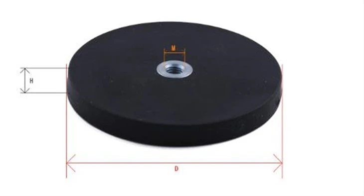Rubber Magnets_