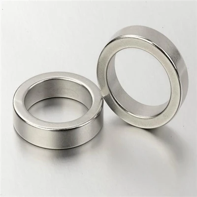 Carbon Neutrality and NdFeB Permanent Magnets