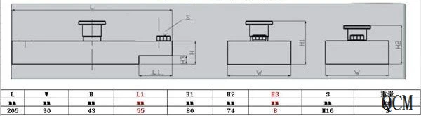 Precast Shuttering Magnet