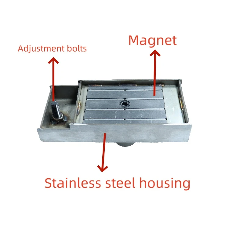 Shuttering Magnet Basic Structure