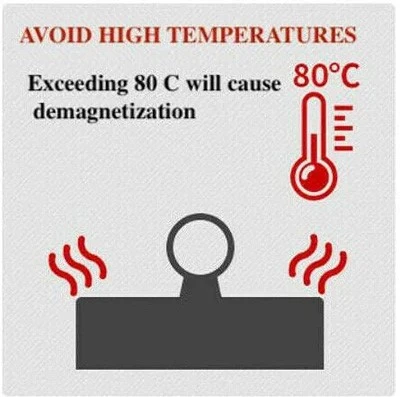 Avoid exposing the fishing magnet to high temperatures Avoid exposing the fishing magnet to high temperatures