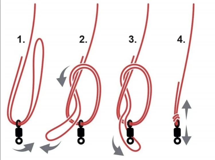 The Palomar Knot for fishing magnet