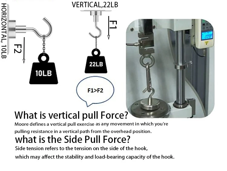 Tensile test of hook magnet Tensile test of hook magnet