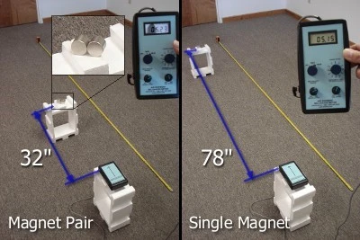 Testing the magnetic strength of a magnet using a Gauss meter Testing the magnetic strength of a magnet using a Gauss meter