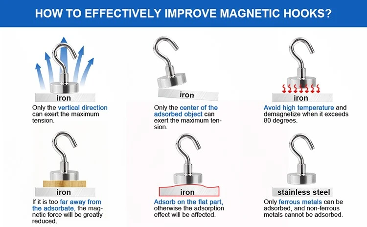 How To Effectively Improve Magnetic Hooks How To Effectively Improve Magnetic Hooks