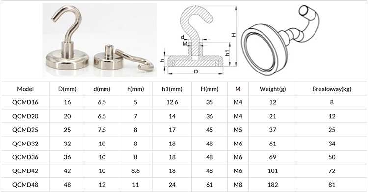 magnet hook Product Specifications magnet hook Product Specifications