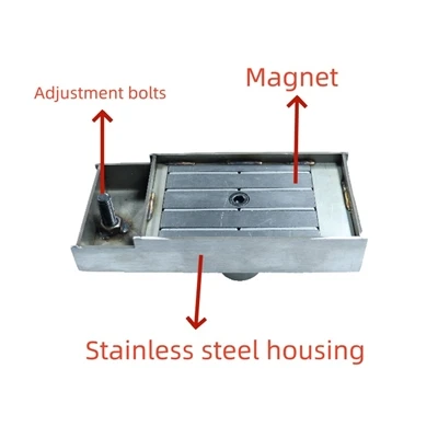 Example of calculation of friction between Shuttering magnet and mold table