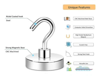 Sustainability and Innovation in Magnet Hook Design