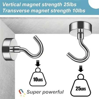 Advancements in Magnetic Hook Technology: From Traditional Magnet Hooks to Ma...