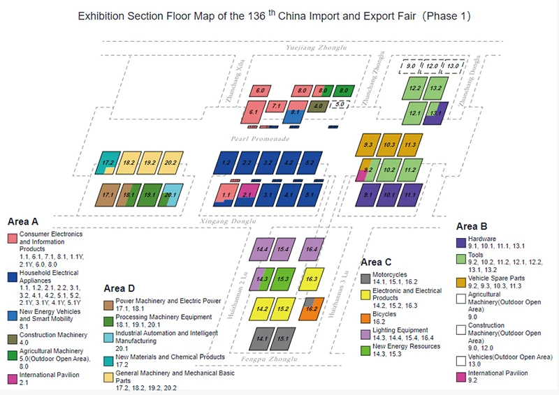Exhibition Section Floor Map of the 136 th China lmport and Export Fair Phase 1