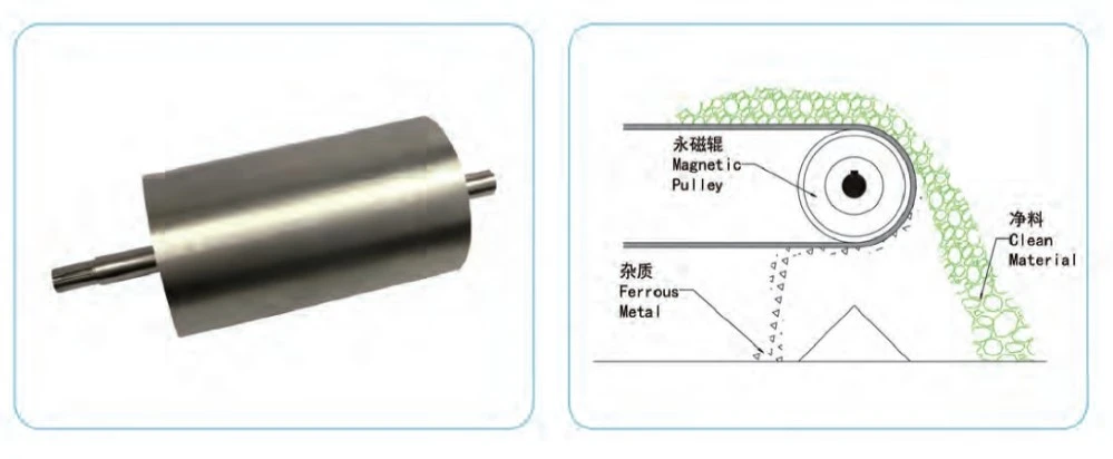 Magnetic Head Pulley