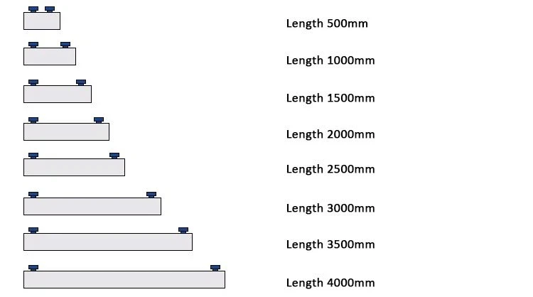 Magnet Formwork from 500-4000mm length