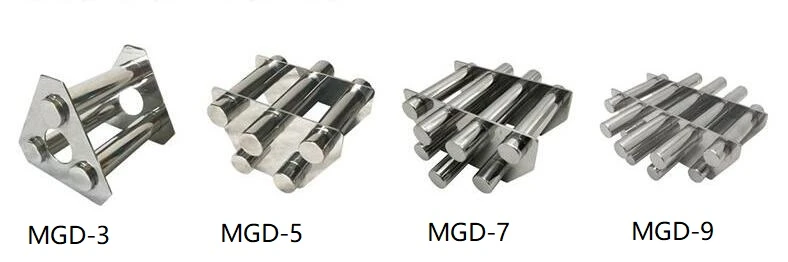 Various types of round tube magnetic grids for injection molding machines