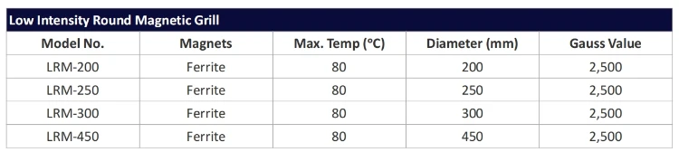 Low Intensity Round Magnetic Grill Product Specification Sheet Low Intensity Round Magnetic Grill Product Specification Sheet