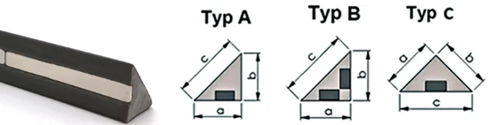 Magnetic concrete chamfer strips are divided into 3 types according to the magnet installation position Magnetic concrete chamfer strips are divided into 3 types according to the magnet installation position