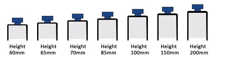 Height of Magnetic Formwork System