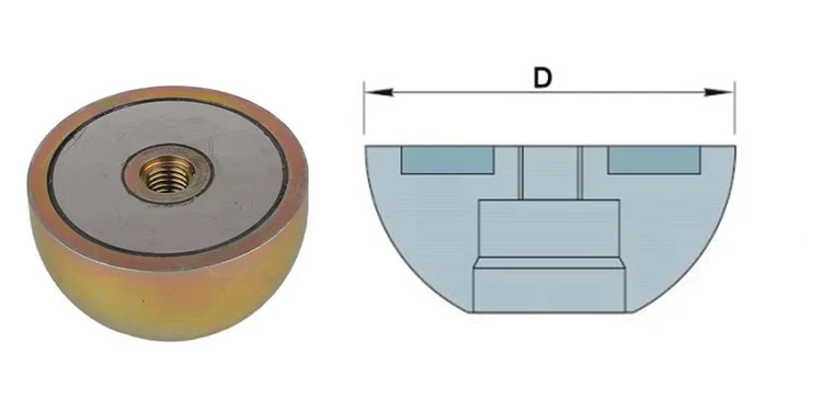 Magnetic Recess Former Dimensions Magnetic Recess Former Dimensions