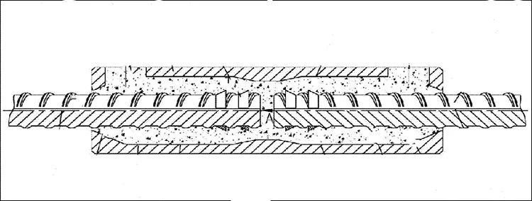 Working principle of the fully grouted coupler Working principle of the fully grouted coupler