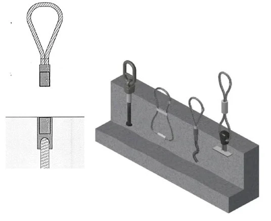 Threaded Lifting Loops For lifting and transport concrete elements fitted with threaded lifting anchors Threaded Lifting Loops For lifting and transport concrete elements fitted with threaded lifting anchors