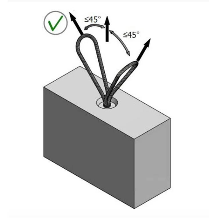 Thread Lifting Loop lifting angle should be less than 45 Thread Lifting Loop lifting angle should be less than 45