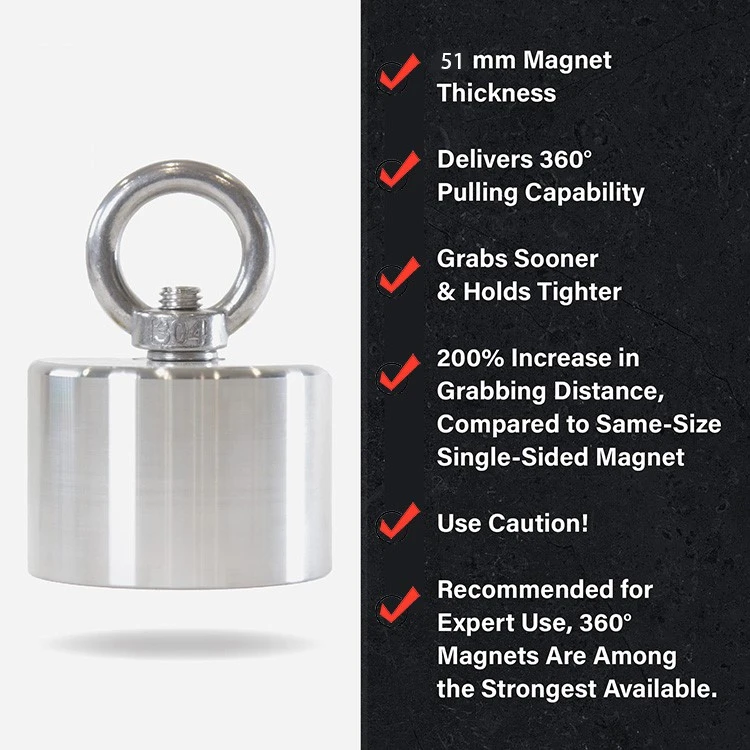 Features of 360 degree fishing magnet