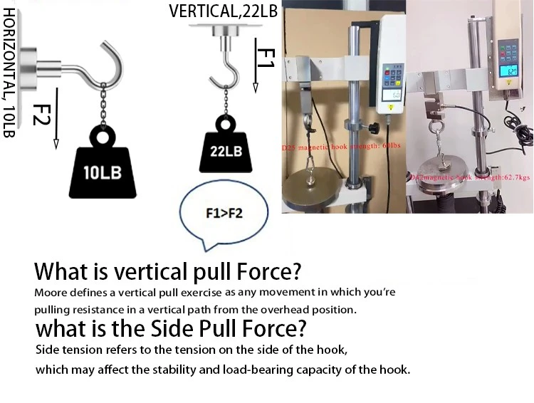 hook magnet pulling force test