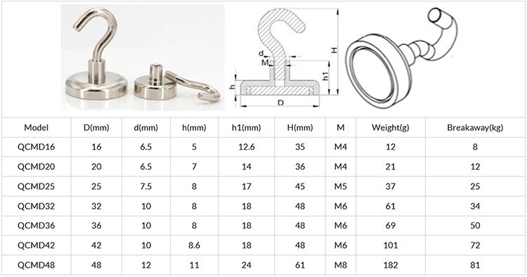 Magnetic Hook Product Specifications Magnetic Hook Product Specifications