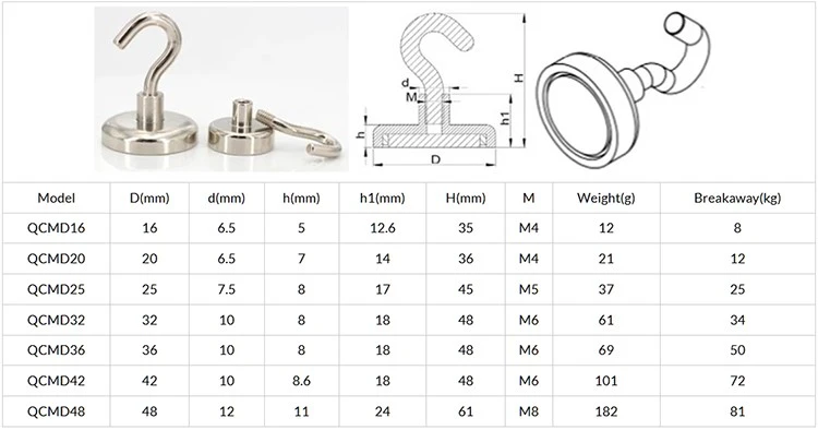 heavy duty magnetic wall hook Product Specifications heavy duty magnetic wall hook Product Specifications