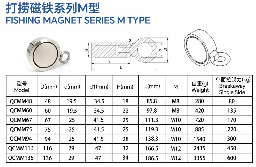 FISHING MAGNET SERIES M TYPE FISHING MAGNET SERIES M TYPE