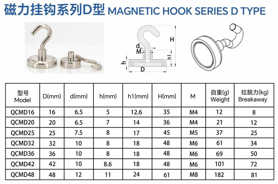 MAGNETIC HOOK SERIES D TYPE
