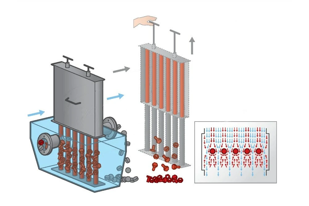 How Easy Clean Magnetic Grate works