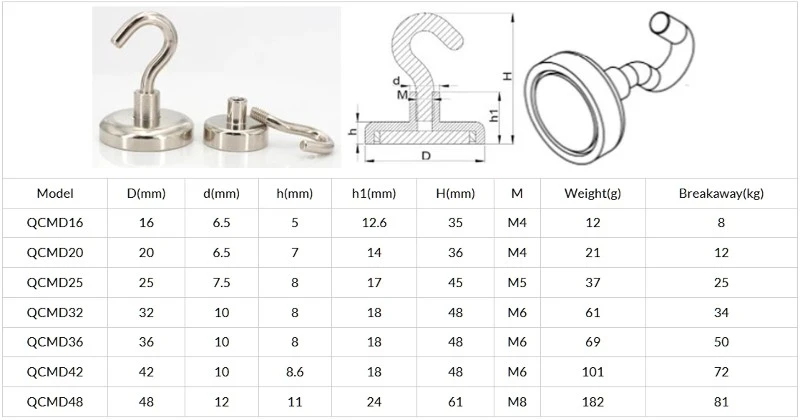 Magnetic Hook Product Specifications Magnetic Hook Product Specifications
