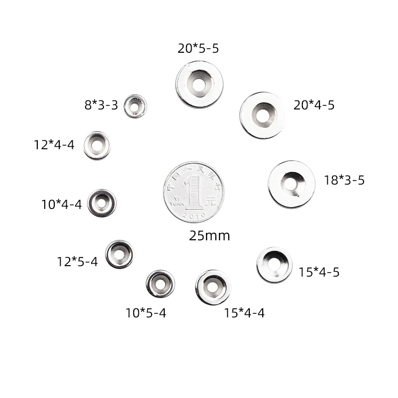 Size comparison