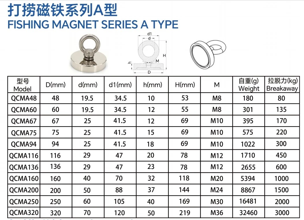 FISHING MAGNET SERIES A TYPE