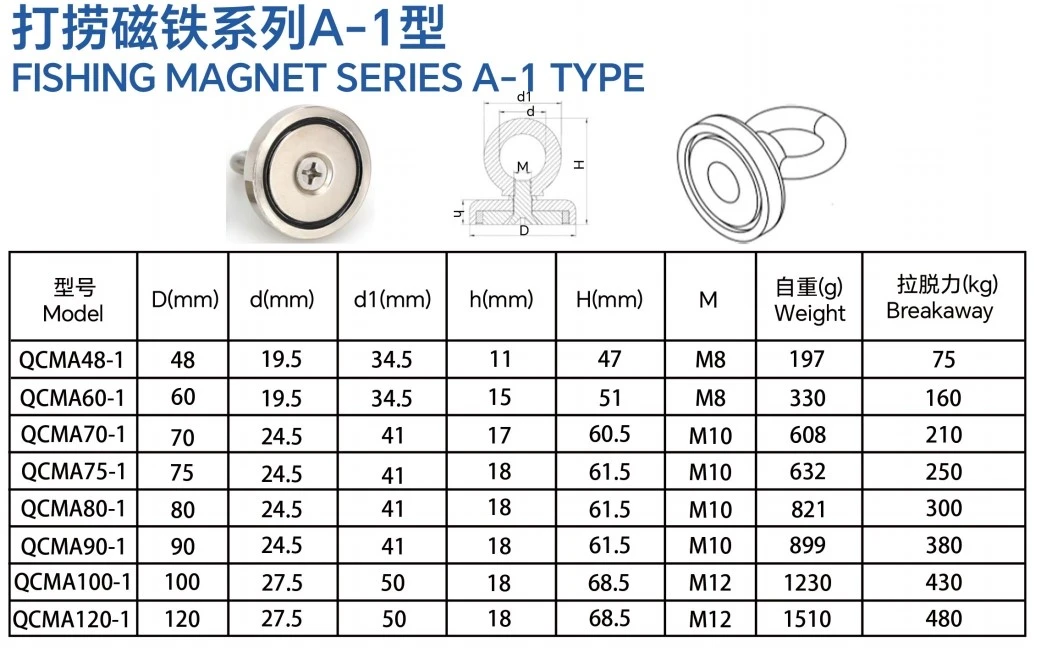 FISHING MAGNET SERIES A-1 TYPE FISHING MAGNET SERIES A-1 TYPE